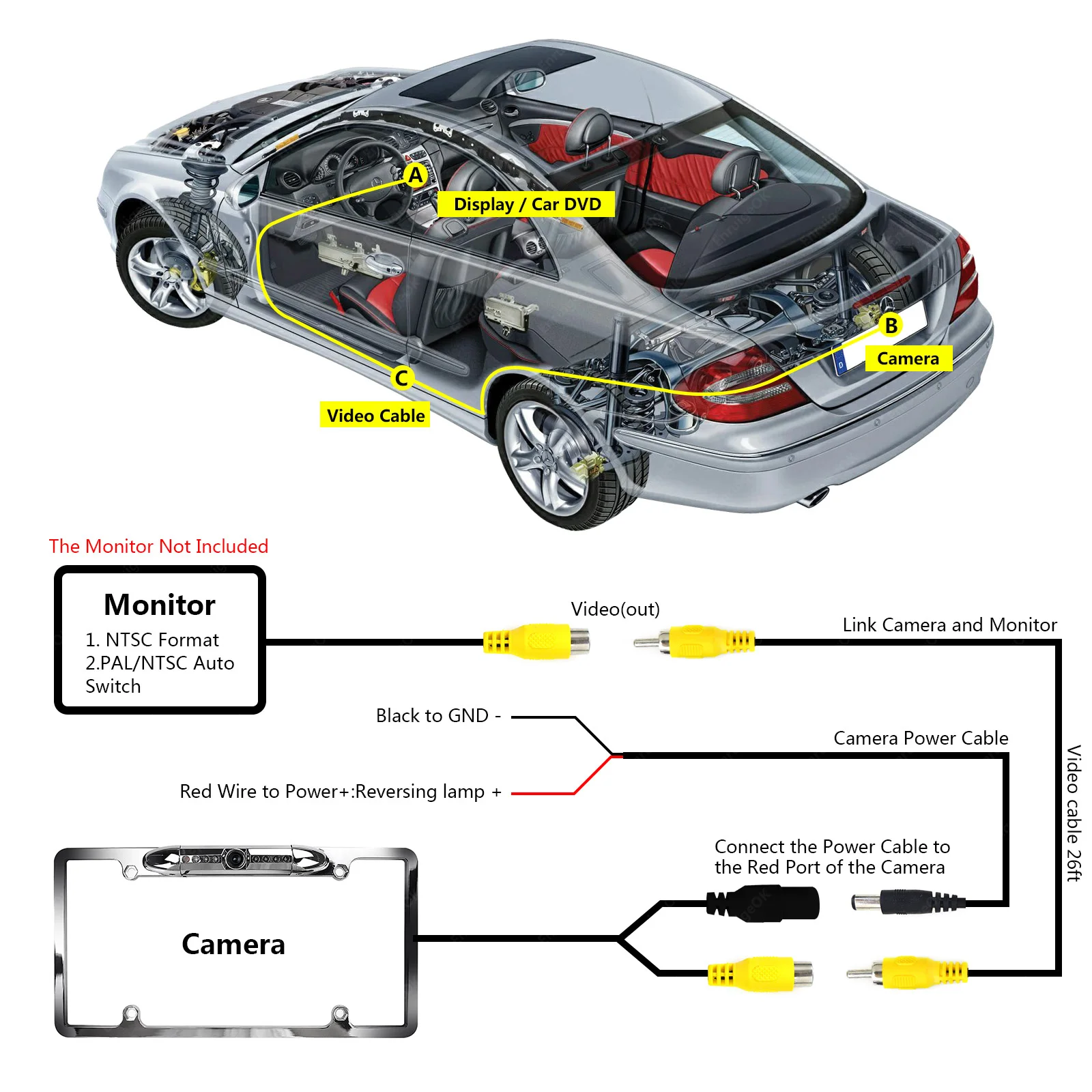EnruigeOK American Car License Plate Frame Camera (Silver) - illustrated product details
